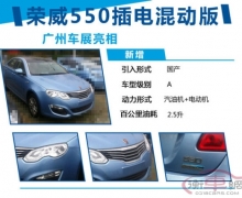 550Ʋ춯汾 ͺĽΪ2.5