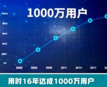 ִս 6߶³ ս100