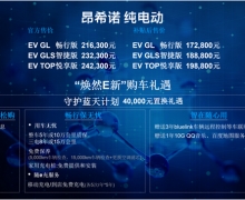 ϣŵ綯17.28 û4Ԫ