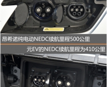 ϣŵ綯ԪEV ʵƴ 