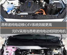 ϣŵ綯ԪEV ʵƴ 