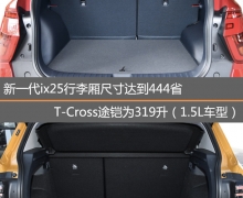 һix25T-Cross; ˭˵ѡ