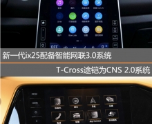 һix25T-Cross; ˭˵ѡ
