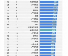 飬ִ4Sȫ