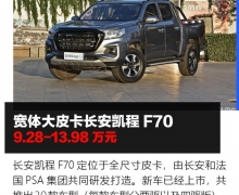 ȫһ̣ܵF70޲չ