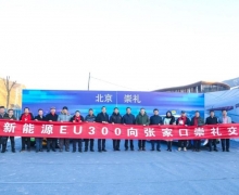 BEIJING񣬼֤綬ʷ״λģʽ