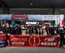 2020 CTCCܹھ 