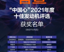 նMHD춯ϵͳٻ2021ȡйġʮѷ