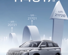 2023공Сп   CS75PLUSΪϰйSUV 