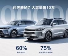 ʽM7ͻ10 ǼݺMax泵Ϯ
