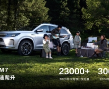 ʽM7ͻ10 ǼݺMax泵Ϯ