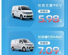ʵۣģEM80 7.49Ԫ