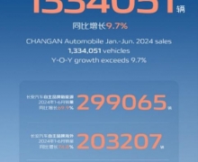 Դ+ȼͳ˫߷1-61334051ͬ9.7%