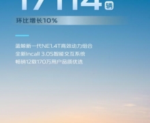 Դ+ȼͳ˫߷1-61334051ͬ9.7%